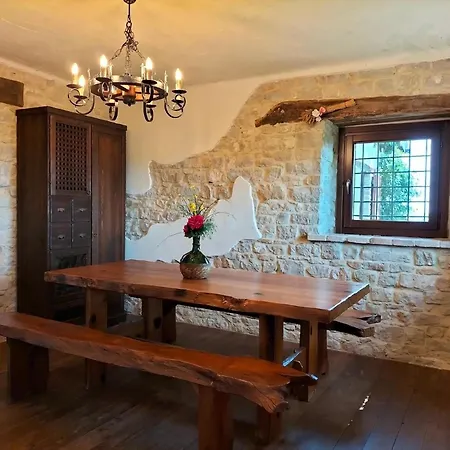 Charmantes Bauernhaus In Penna San Giovanni